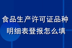 食品生產(chǎn)許可證品種明細(xì)表登報怎么填