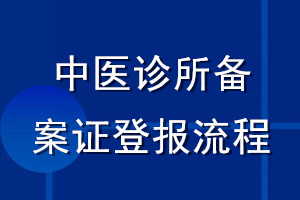 中醫診所備案證登報流程